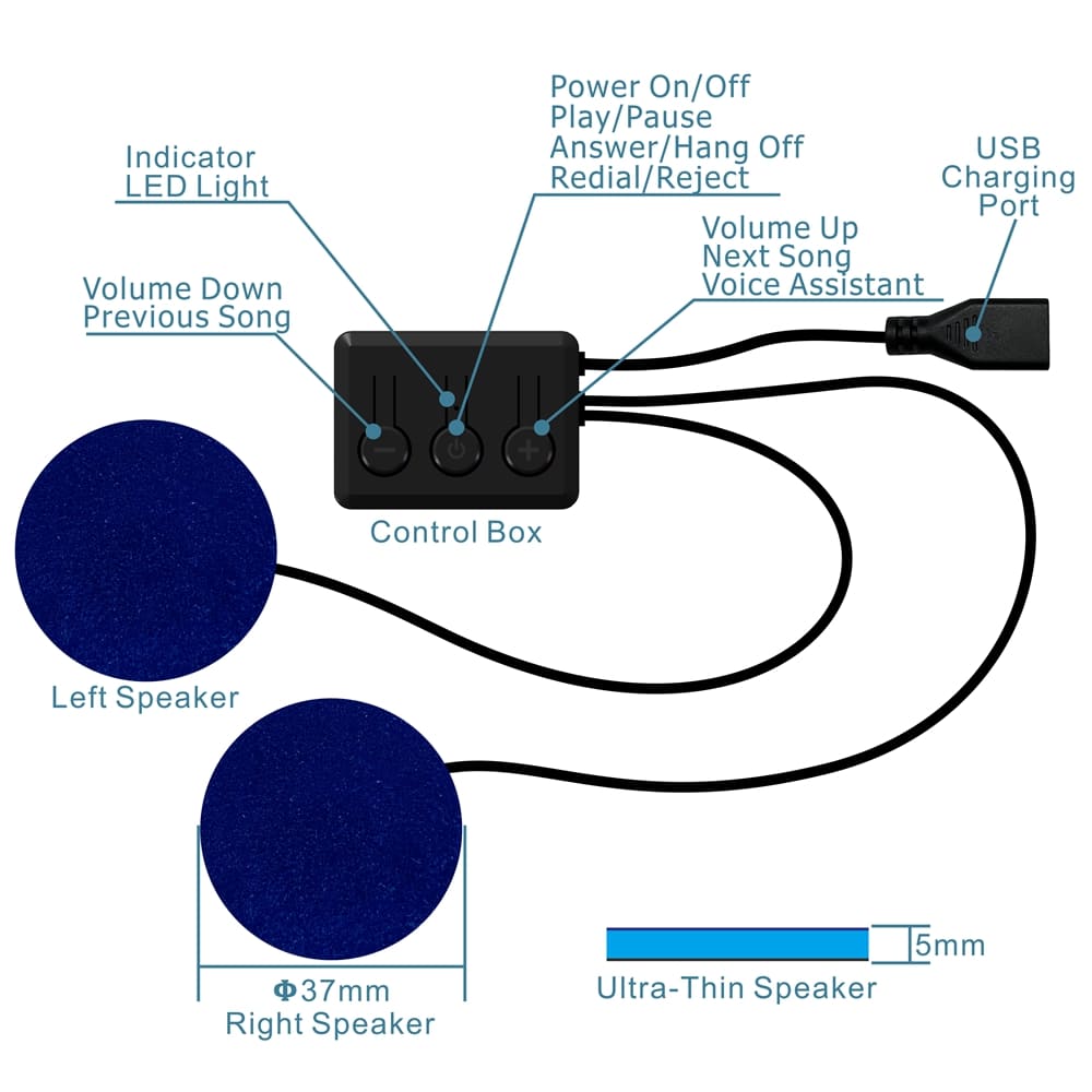 bluetooth маска за сън диаграма как работи