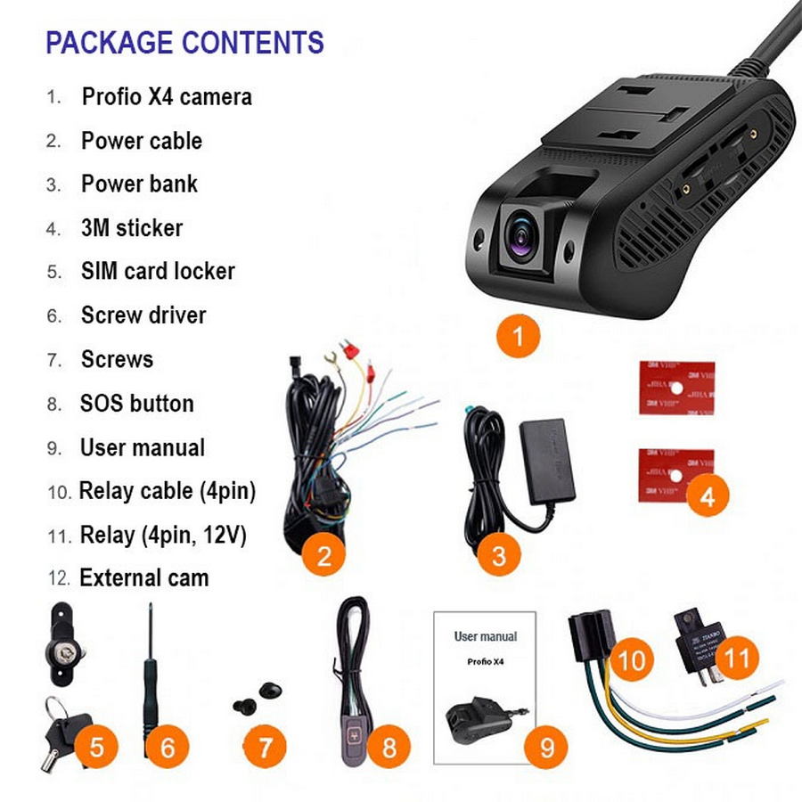 съдържание на пакета profio tracking cam x4